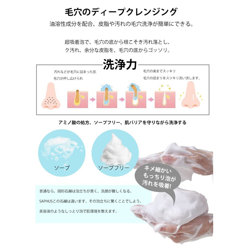 Facial Washing Soap, 3.0 oz (85 g) (3 Months) Amino