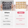 POPYEAH 2Pack Silicone Muffin Pan for Baking with Metal Reinforced