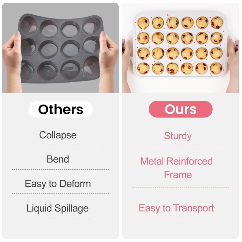 POPYEAH 2Pack Silicone Muffin Pan for Baking with Metal Reinforced