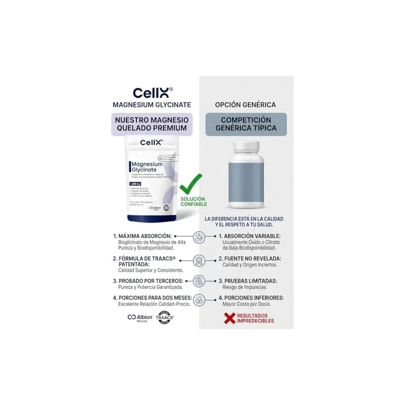 Cellx Magnesio Glicinato Traacs 120 Cápsulas 2 Meses