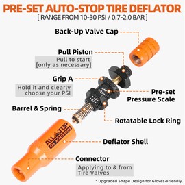 ALL-TOP Adjustable Auto-Stop Tire Deflator Valve Kit (10-30PSI) 4 PCS Screw-on Tyre Air Down Tool with 4 Back-up Valve Caps for Offroad 4x4 (2nd Gen)