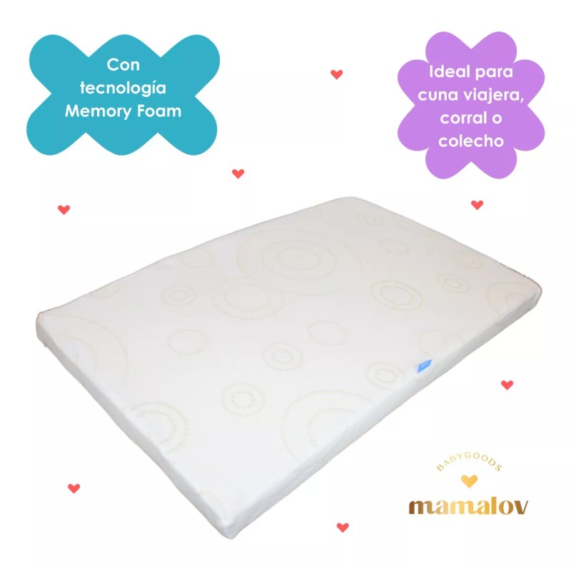 Morfeo Colchon Para Cuna Viajera O Corral 105x68cm Morfeo Co-12