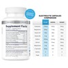 Hi-Lyte Unflavored Electrolyte Capsules - Hydration Support Supplement Tablets -