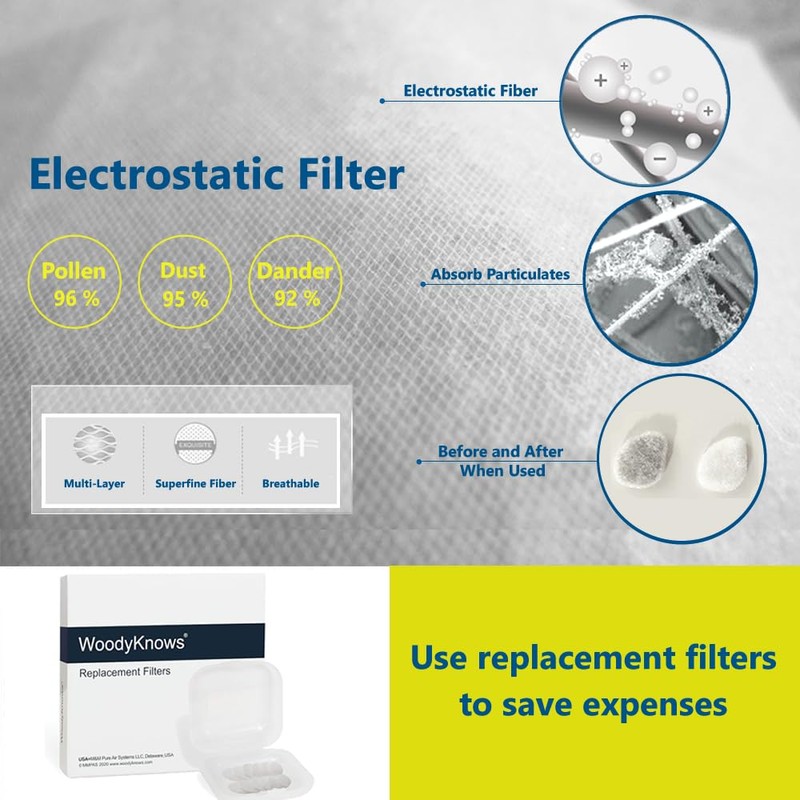WoodyKnows Nasclear Nasal Filters with 24 Pairs of Replacement Filters