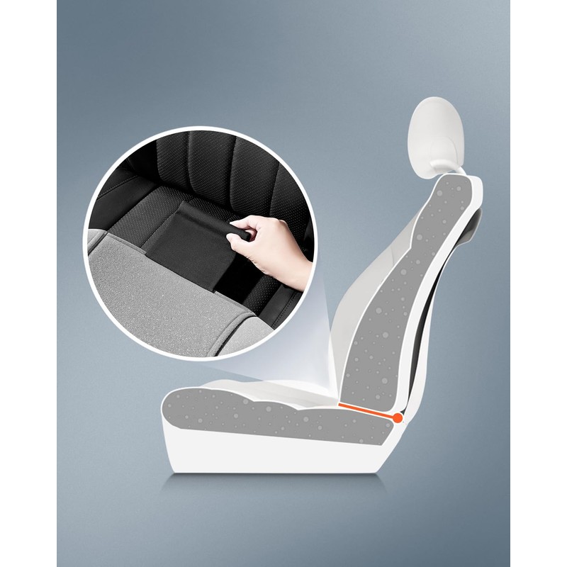 Road Comforts Car Seat Covers for Front Seat, Low Back