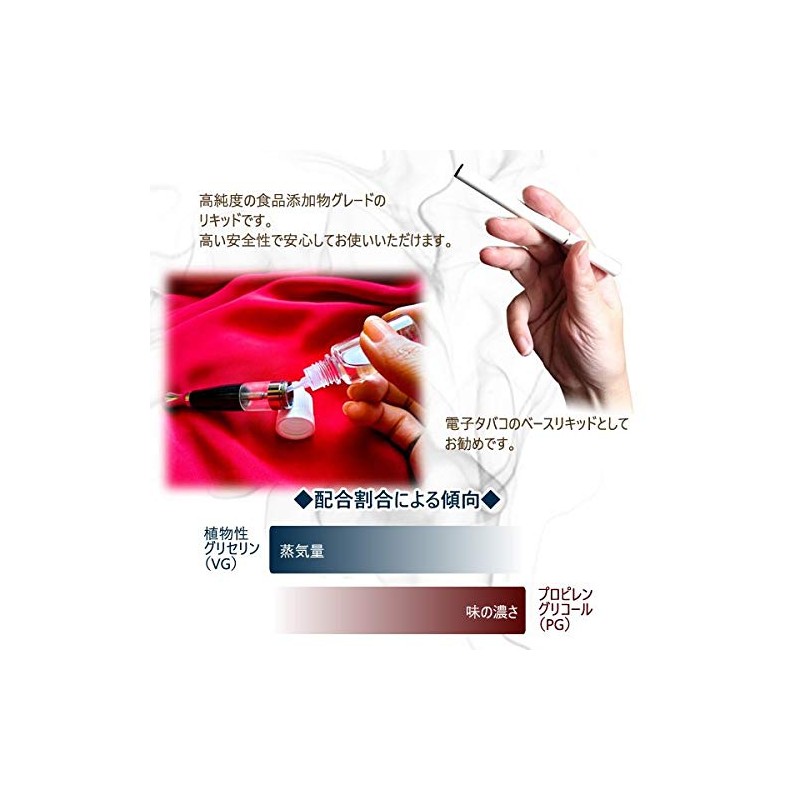 Vegetable Glycerin & Propylene Glycol Mixture 500g (VG70 PG30)