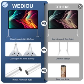 Projector Screen Portable Outdoor Movie: Projection Screens Stand 4K Cinema 80 inch for Camping White