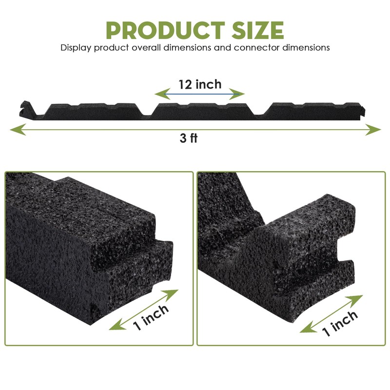 12in Outside Classic Rib Profile Foam Closure Strips for Metal