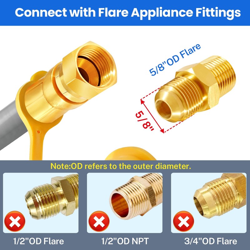 GasSaf 6FT 3/8" ID Natural Gas Hose, Natural Gas Grill