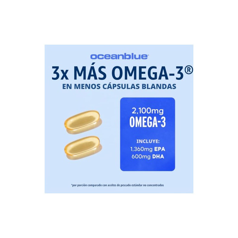 Ocean Blue Professional® | Suplemento Alimenticio de Omega‑3 | 2100