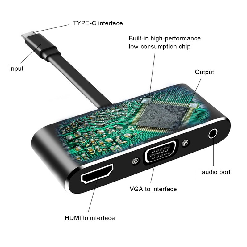 Type C to HDMI VGA Converter Audio Cable Aluminium Alloy
