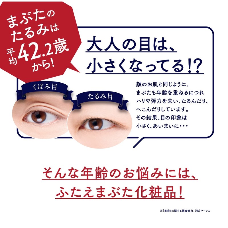 Cozy Honpo Eye Talk Adult Eyelid Control Main Unit, 0.04