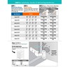 Rok Titus Kitchen Cabinet Hinge with 0mm Mounting Plate 110