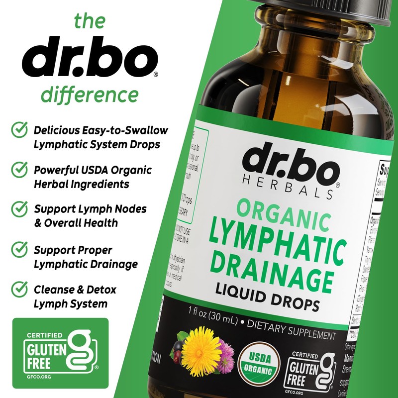 Lymphatic Drainage Supplements Drops - Organic Lymphatic Support Liquid Drops