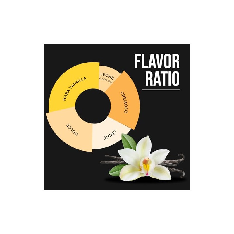 DaVinci Gourmet Jarabe Sabor Vainilla 375 ml para Café y