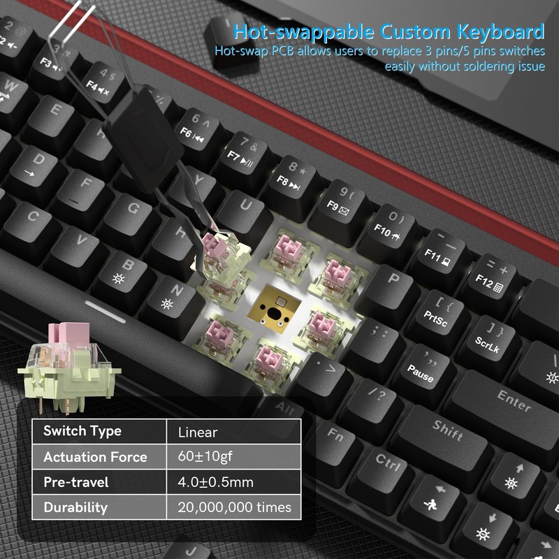 Womier 60% Keyboard Gaming with Light Box, Wired Mechanical Keyboard