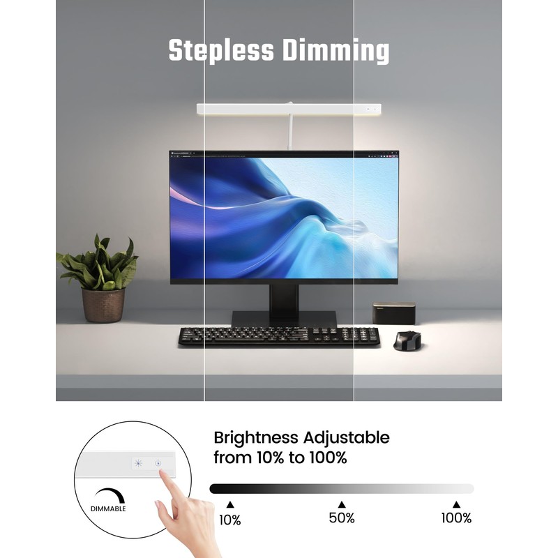 SUPERDANNY LED Desk Lamp for Home Office, Eye-Caring Desk Light
