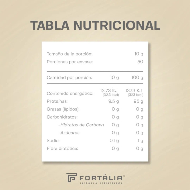 Colágeno Hidrolizado Puro En Polvo Péptidos Bioactivos