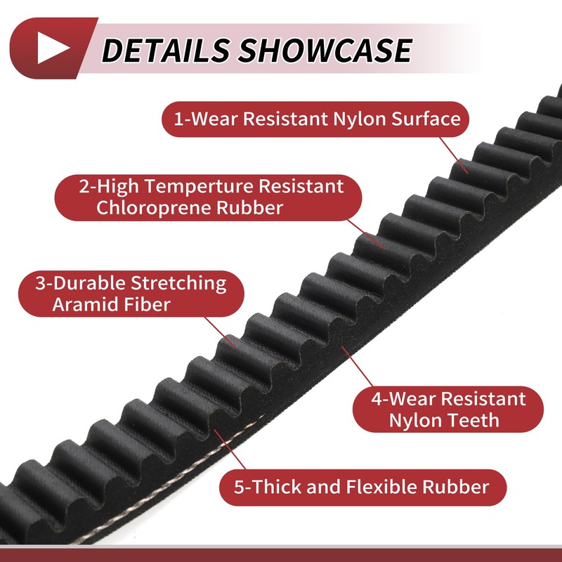 HEROFFIX Drive Belt for SYM JOYMAYX(GTS) 250 EFI EVO (LM25)