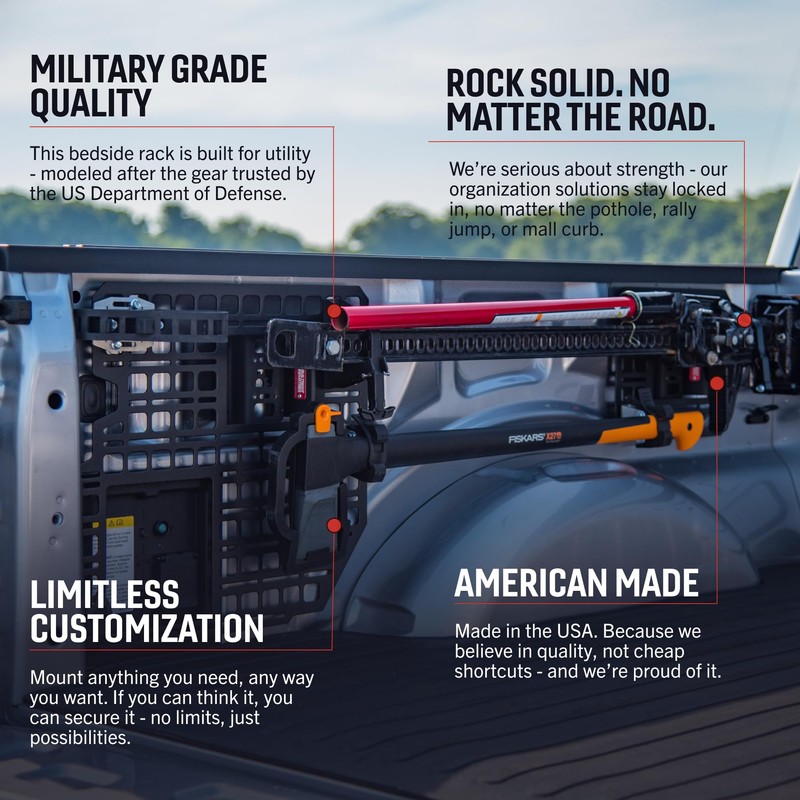 Bedside MOLLE Panel Rack System Compatible with 2015–2023 F-150, Raptor,