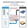 GEYA on-Grid Solar Power Automatic Transfer Switch Din Rail 4P