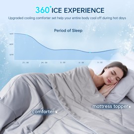 Cooling Comforter Twin Size, 2PCS Reversible Cooling Blanket for Hot Sleepers and Night Sweats, Cool Blanket with Mattress Pad for Summer, Breathable & Lightweight Comforter for All Season (68"x90")