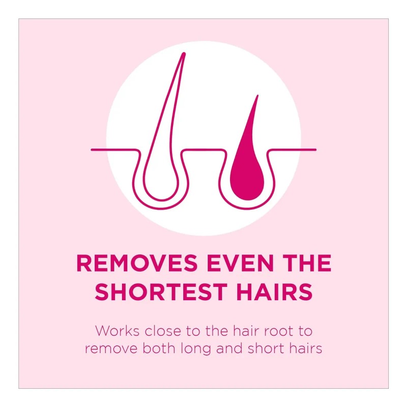 Veet Crema Depilatoria Piel Sensible Con Aloe Vera Y Vitamin
