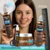 Kit Chocolat Max Para Cabello Seco Dañado y Procesado con