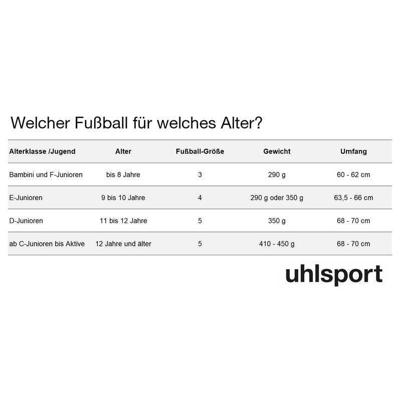 uhlsport Revolution Thermobonded Unisex - Adult Pyjamas, Bianco/Navy/ORO, 5 -