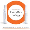 Sprayology B-12 - Folic Acid