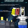 GSRECY H4 LED Headlight Bulb, H4 HB2 9003 Hi/Lo Beam