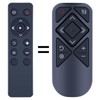 PZL New Replacement Remote Control for Nixplay 10.1 inch Smart