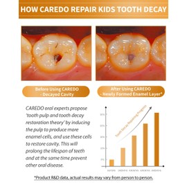 Kids Hydroxyapatite Toothpaste for Reversing Cavities, Fluoride-Free Home Cavity Repair, Safe Toddler & Baby Toothpaste for Enamel Repair, Tooth Decay Repair Remineralizing Treatment Fruity 1Tube