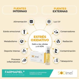 Kit Sodimel Suero Facial Y Sodimel 30 Cápsulas