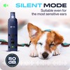PETPROVED Dog Nail Grinders Silent Dog Claw Grinder Dog Nail