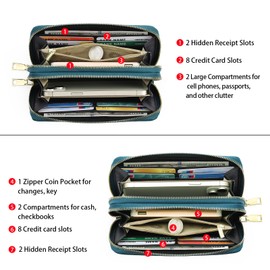 GOIACII Large Capacity Women Wallet Double Zip Leather Wallets for Women Credit Card Holder Women Wallets, A-Blue, Clutch (Elegant)