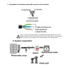 Solar Micro Inverter Grid Tie MPPT Pure Sine Wave Waterproof
