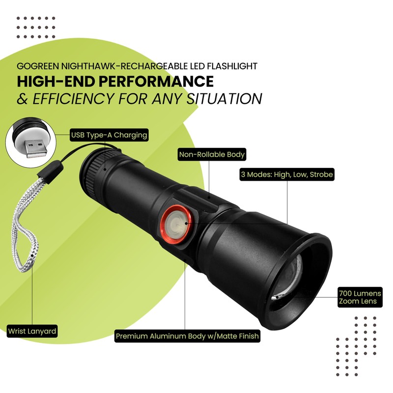 Power By GoGreen Nighthawk LED Flashlight – 700 Lumens, Rechargeable