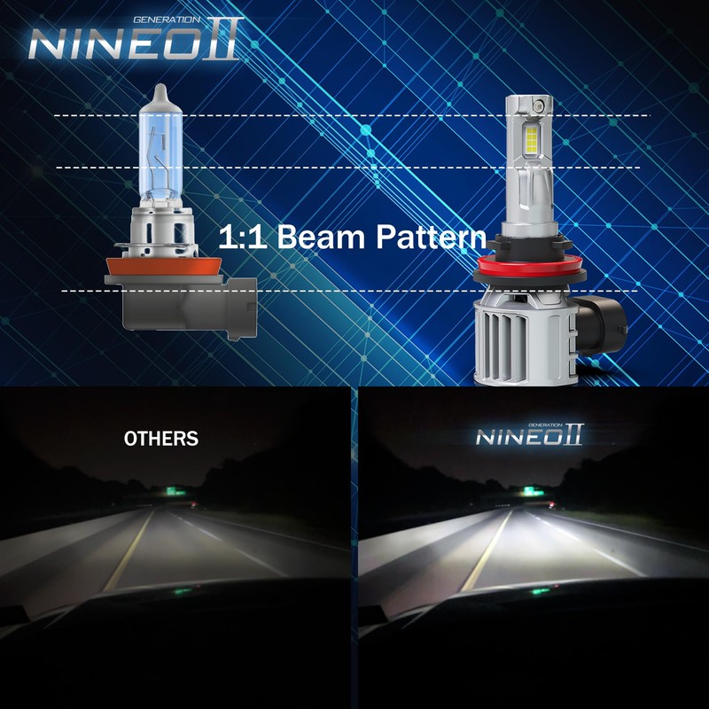 NINEO 9005/HB3 H11/H8/H9 Bulbs COMBOS, 9005 H11 Light Bulb H8/H9