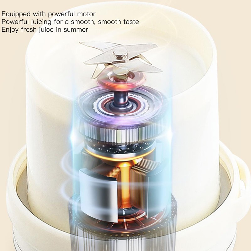 Portable Blender Cup, 1.2L Electric USB Juicer Blender with Dual