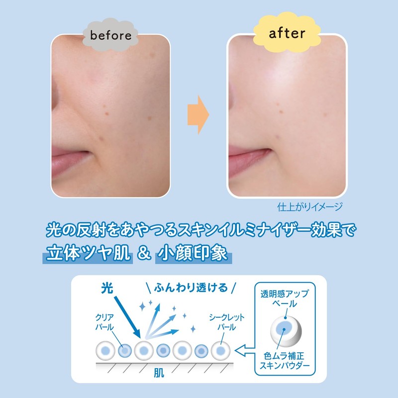 Suncut KOSE Light Up UV Essence Sunscreen Bonus