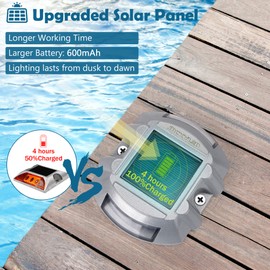JACKYLED 12 Pack Upgraded Solar Driveway Marker Lights with Switch Outdoor Solar Powered Deck Waterproof LED Boat Dock Lights Aluminium Warning Step Lighting for Path Walkway, Bright White