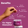 Mineral Moon Body Composition Berberine Supplement with Cissus Quadrangularis &