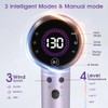 Ionic Hair Dryer with Auto-Adjusting Sensor,AI Hair Dryer with Magnetic