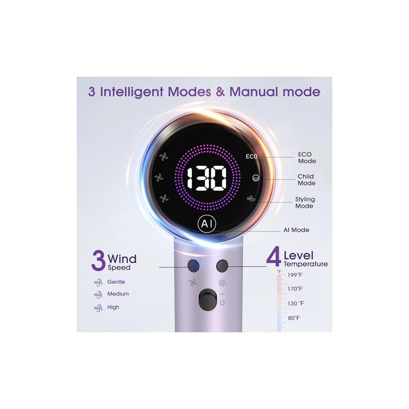 Ionic Hair Dryer with Auto-Adjusting Sensor,AI Hair Dryer with Magnetic