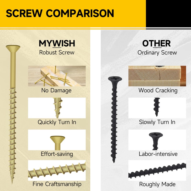 97Pcs Wood Screws #10 x 4 2lb Box Long Screws,