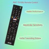 GHUST RMT-TX100U Remote Control Replacement Universal for Sony Smart TV