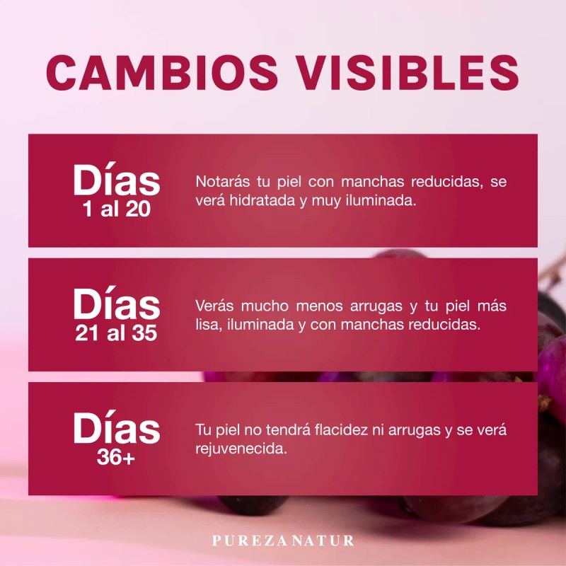 Serum Resveratrol + Acido Ferúlico Facial Skincare Todo Tipo De