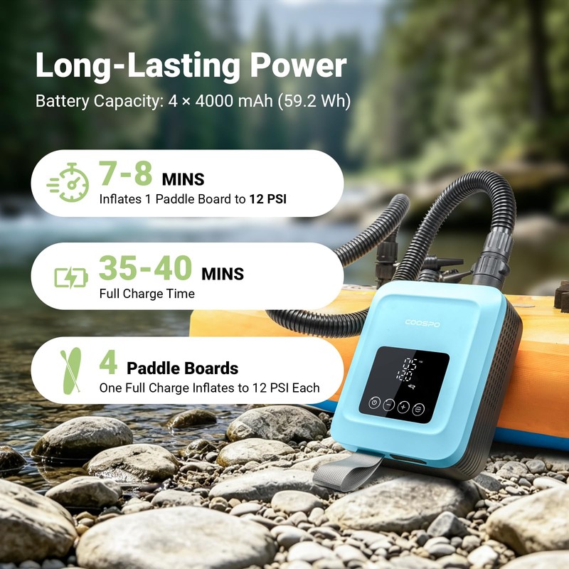 CooSpo Wave 20 Go Portable SUP Air Pump, 20PSI High