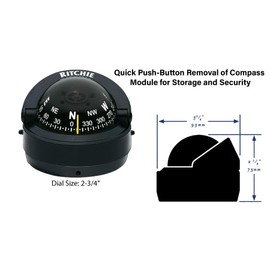 S-53 Ritchie Navigation Explorer Compass 2 3/4-Inch Dial with Surface Mount, Black